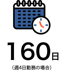 160日（週4日勤務の場合）